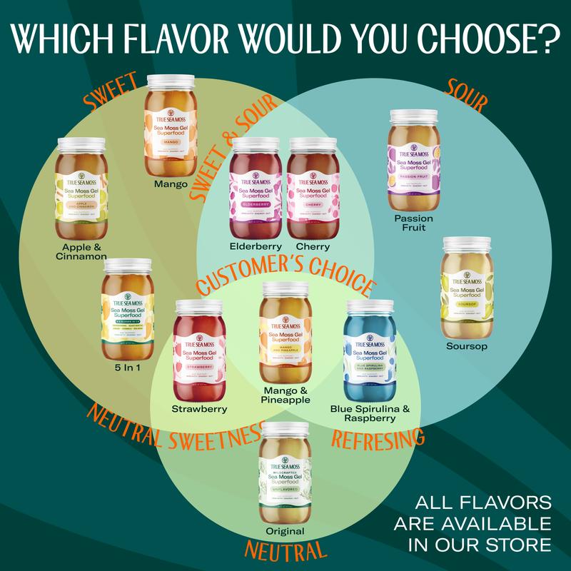Seamoss Gel